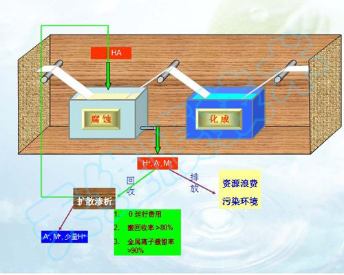 ���ɲ��ИI�U�����